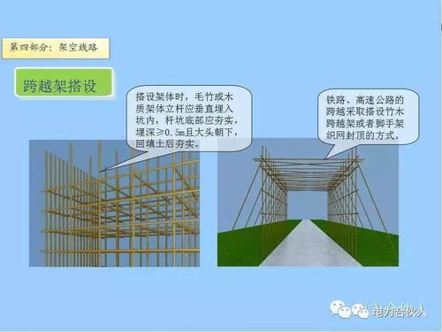 講解配網(wǎng)工程精細(xì)化設(shè)計(jì)施工的工藝標(biāo)準(zhǔn)